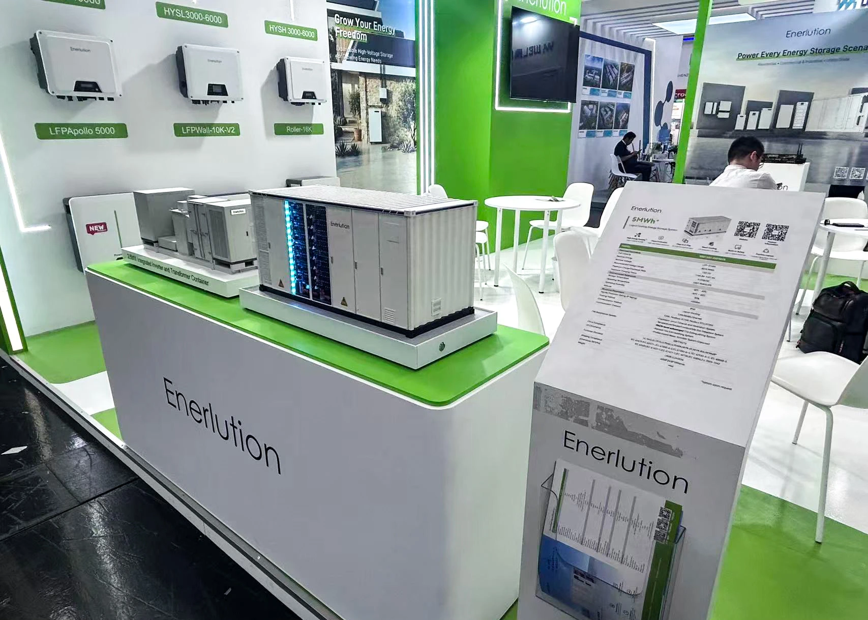 Enerlution Energy Storage Solutions for Residential, Commercial & Industrial Applications 3